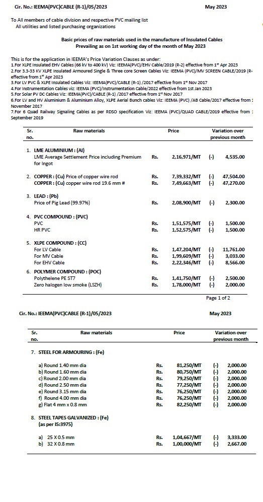 IEEMA Publication: Cable_PVC_Annual